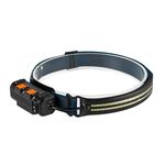 W691-2 XPG + COB Faro a induzione Lampada frontale ricaricabile di tipo C