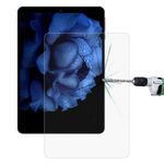 Per UAUU M10 7.9 9H 0.3mm Pellicola in vetro temperato antideflagrante