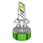 Faro per auto impermeabile in lega di alluminio con doppio tubo di rame a LED da 100 W, lampadina: H7
