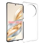 Custodia per telefono in TPU con texture impermeabile per Honor X60 (trasparente)