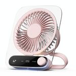 Ventilatore da parete da tavolo a 199 velocità con maniglia, luce, aromaterapia, cotone (rosa trasparente)