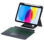 Per iPad 10a generazione 10.9 2022 Supporto galleggiante staccabile con tastiera retroilluminata Custodia in pelle per tablet con touchpad (nero)