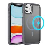 Per iPhone 11 Custodia protettiva per obiettivo hardware MagSafe magnetica in TPU ibrida per PC (grigio)