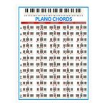 Staff Piano Chord Practice Picture Carta patinata 88 tasti Grafico di diteggiatura per pianoforte per principianti, dimensioni: piccolo