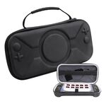 Per Nintendo Switch 2 Borsa portaoggetti portatile O-Pattern Borsa (PU Nero)