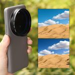 Per filtro obiettivo per telefono Xiaomi 15 Ultra JSR, filtro: blu sfumato