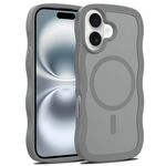 For iPhone 16 Skin Feel Wave Texture MagSafe Phone Case(Grey)
