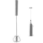 Mini frullino per uova portatile per elettrodomestici, taglia: L (semiautomatico + elettrico)
