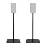 Coppia di staffe per supporto da pavimento per Sony RS5