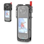 Per Insta360 X5 PULUZ Gabbia protettiva in metallo con telaio e copriobiettivo (nero)
