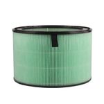 Per filtro purificatore d'aria LG PuriCare 360 ​​/ NUOVO PuriCare / AAFTDT101, specifiche: filtro Hepa a canna esterna singola