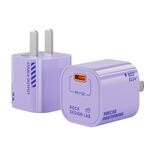 Caricabatterie GaN a porta singola tipo C ROCK T88 Sugar Series PD33W, spina CN (viola)