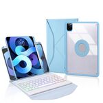 Z11BS Slot per penna Retroilluminazione Tastiera Bluetooth Custodia per tablet in pelle per iPad Pro 11 2021/2020/2018 (azzurro)