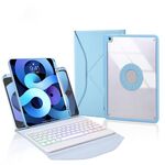 Z102BS Custodia per tablet in pelle con tastiera Bluetooth retroilluminata con slot per penna per iPad 10.2 2021/2020/2019 (azzurro)