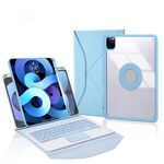 Z11B-A Custodia per tablet in pelle con tastiera Bluetooth per touchpad con slot per penna per iPad Pro 11 2021/2020/2018 (azzurro)