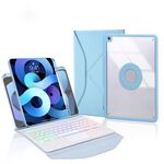 Z102B-AS Pen Slot Touchpad Retroilluminazione Tastiera Bluetooth Custodia Tablet in Pelle per iPad 10.2 2021/2020/2019 (Sky Blue)