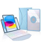 Z10B-AS Per iPad 10th Gen 10.9 2022 Pen Slot Touchpad Retroilluminazione Tastiera Bluetooth Custodia in pelle per tablet (cielo blu)