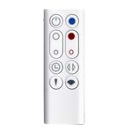 Per il telecomando del ventilatore senza lama del purificatore d'aria Dyson AM09