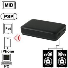 Mini ricevitore musicale Bluetooth per iPhone 4 e 4S / 3GS / 3G / iPad 3 / iPad 2 / altri telefoni Bluetooth e PC, dimensioni: 60 x 36 x 15 mm (nero)