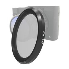 Filtro obiettivo JSR ND8 per Panasonic LUMIX LX10