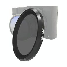 Filtro obiettivo JSR ND32 per Panasonic LUMIX LX10