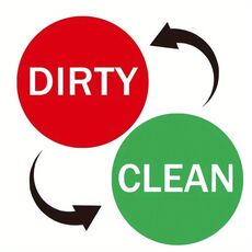 2 magneti rotondi per lavastoviglie Clean Dirty Sign Coperchio magnete per lavastoviglie a doppia faccia (rosso verde)