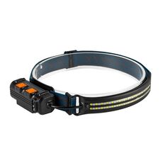 W691-2 XPG + COB Faro a induzione Lampada frontale ricaricabile di tipo C