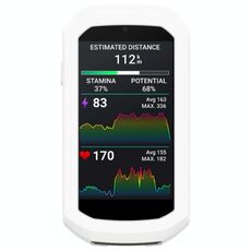 Per Garmin Edge 1050 Half Pack Cronometro Custodia protettiva in silicone (bianco)