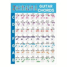 G625 Paper Chord Score Guitar Chord Fingering Esercizio Tabella (grande)