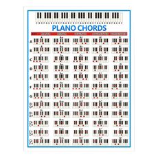 Staff Piano Chord Practice Picture Carta patinata 88 tasti Grafico di diteggiatura per pianoforte per principianti, dimensioni: piccolo