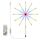 224 LED USB Christmas Fireworks RGB Music Atmosphere Meteor Light