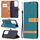 Per Samsung Galaxy S30 Custodia in pelle a vibrazione orizzontale con texture denim ultra abbinata ai colori con supporto e slot per schede, portafoglio e cordino Per Samsung Galaxy S30 Custodia in pelle a vibrazione orizzontale con texture denim ultra abbinata ai colori con supporto e slot per schede, portafoglio e cordino