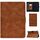 Per Kindle Fire HD10 2015/2017 Custodia in pelle a vibrazione orizzontale con struttura in pelle bovina con supporto e slot per schede (marrone) Per Kindle Fire HD10 2015/2017 Custodia in pelle a vibrazione orizzontale con struttura in pelle bovina con supporto e slot per schede (marrone)
