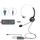 VT200 Cuffia per operatore con cuffia telefonica a orecchio singolo con microfono, specifiche: spina singola da 3,5 mm a USB VT200 Cuffia per operatore con cuffia telefonica a orecchio singolo con microfono, specifiche: spina singola da 3,5 mm a USB