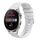Per Huawei Watch 3 Pro Cinturino per orologio in silicone tinta unita con motivo a pois ondulato da 22 mm (bianco) Per Huawei Watch 3 Pro Cinturino per orologio in silicone tinta unita con motivo a pois ondulato da 22 mm (bianco)