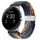 Per Google Pixel Watch cinturino in nylon con fibbia in metallo (camouflage) Per Google Pixel Watch cinturino in nylon con fibbia in metallo (camouflage)