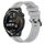 Per Huawei Watch GT Runner 22mm cinturino in silicone a strisce concave (grigio) Per Huawei Watch GT Runner 22mm cinturino in silicone a strisce concave (grigio)