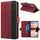 Per Samsung Galaxy S23 + 5G Custodia per telefono in pelle RFID magnetica laterale con cuciture (rosso) Per Samsung Galaxy S23 + 5G Custodia per telefono in pelle RFID magnetica laterale con cuciture (rosso)