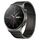 Per Huawei Watch GT 2 Pro cinturino a sgancio rapido in lega di titanio (grigio) Per Huawei Watch GT 2 Pro cinturino a sgancio rapido in lega di titanio (grigio)