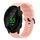 Per Garmin Forerunner 55 20mm cinturino in silicone morbido a tinta unita (rosa) Per Garmin Forerunner 55 20mm cinturino in silicone morbido a tinta unita (rosa)