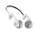 Ventilatore elettrico a collo sospeso MF086 (bianco grigio)