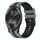 Per cinturino sportivo in silicone bicolore GarminMove Trend da 20 mm (grigio + nero) Per cinturino sportivo in silicone bicolore GarminMove Trend da 20 mm (grigio + nero)