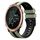 Per Garmin Forerunner 645 cinturino sportivo in silicone bicolore da 20 mm (verde chiaro + nero) Per Garmin Forerunner 645 cinturino sportivo in silicone bicolore da 20 mm (verde chiaro + nero)
