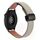 Cinturino in microfibra in pelle con fibbia magnetica sottile da 22 mm per Huawei Watch GT Runner (albicocca + caramello macchiato) Cinturino in microfibra in pelle con fibbia magnetica sottile da 22 mm per Huawei Watch GT Runner (albicocca + caramello macchiato)