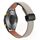 Per Huawei Watch 2 Slim Cinturino in pelle microfibra con fibbia magnetica da 20 mm (grigio elefante di vitello) Per Huawei Watch 2 Slim Cinturino in pelle microfibra con fibbia magnetica da 20 mm (grigio elefante di vitello)