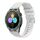 Per Huawei Watch GT 3 SE Cinturino in silicone ondulato punteggiato cucito da 22 mm (bianco) Per Huawei Watch GT 3 SE Cinturino in silicone ondulato punteggiato cucito da 22 mm (bianco)