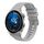 Per Huawei Watch GT 3 Pro 46mm Cinturino in silicone ondulato punteggiato cucito 22mm (grigio) Per Huawei Watch GT 3 Pro 46mm Cinturino in silicone ondulato punteggiato cucito 22mm (grigio)