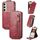 Per Samsung Galaxy S24 FE 5G Custodia in pelle con cerniera e flip verticale (rosso) Per Samsung Galaxy S24 FE 5G Custodia in pelle con cerniera e flip verticale (rosso)