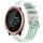 Per Garmin Forerunner 645 20mm Cinturino sportivo in silicone con fibbia in acciaio bicolore (bianco + verde acqua) Per Garmin Forerunner 645 20mm Cinturino sportivo in silicone con fibbia in acciaio bicolore (bianco + verde acqua)