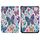 Per Pocketbook B606 628 633 632 627 616 Custodia per tablet intelligente in pelle TPU con verniciatura (farfalle) Per Pocketbook B606 628 633 632 627 616 Custodia per tablet intelligente in pelle TPU con verniciatura (farfalle)